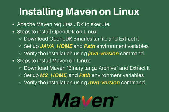 Comment Installer Apache Maven Sur Debian 9