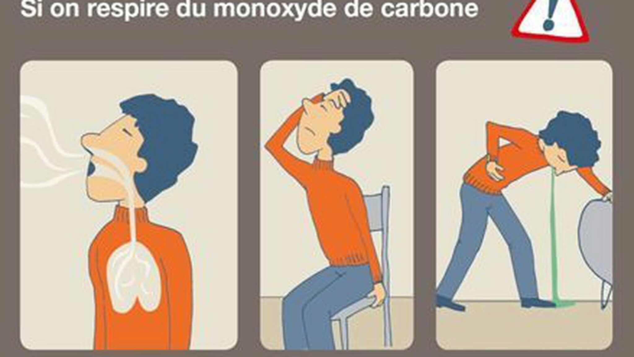 Est il Possible Dobtenir Une Intoxication Au Monoxyde De Carbone a Partir Dun Climatiseur