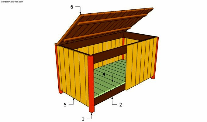 Free DIY Wooden Box Designs And Plans